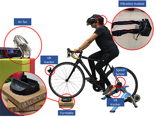 The VR bicycle simulator
