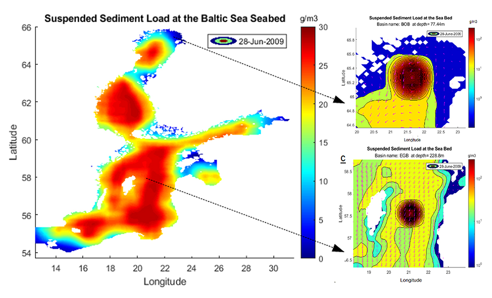 Tre bilder i olika färger som visar sedimentkoncentration i Östersjön