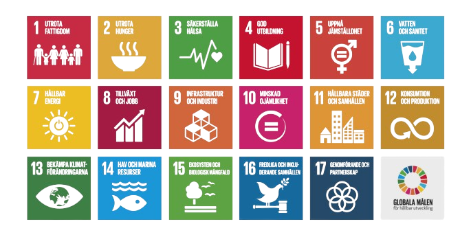 Logga FN:s 17 globala mål för hållbar utveckling