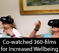 Co-watched 360-films for increased Wellbeing
