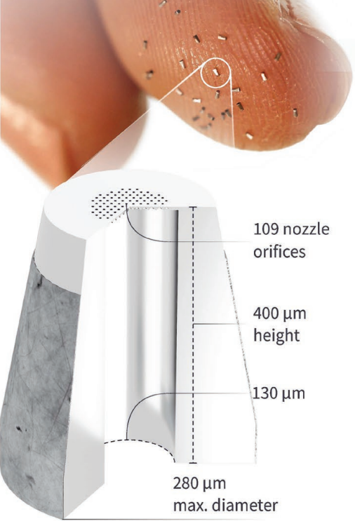 Micro- swirl nozzles on fingertip
