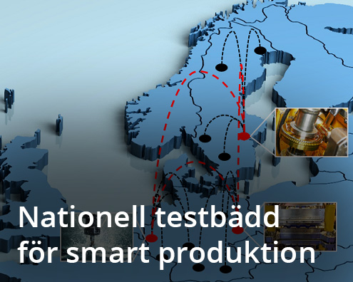 Nationell testbädd för smart produktion