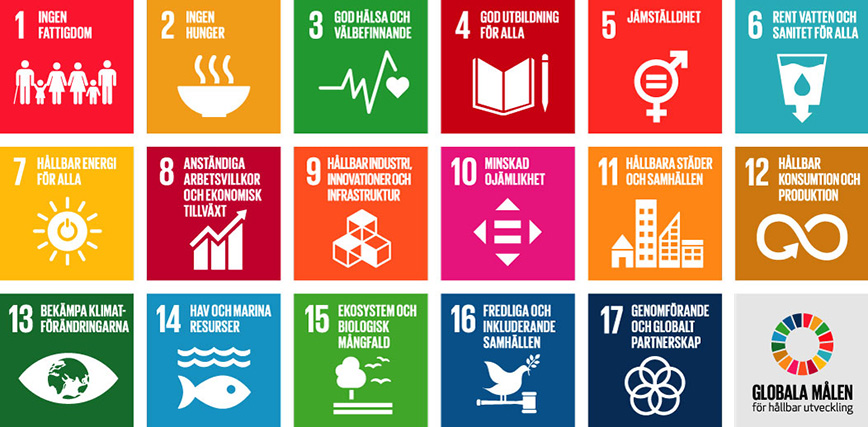 Logotypen för Globala målen. Karta med ikoner för de 17 Globala målen.