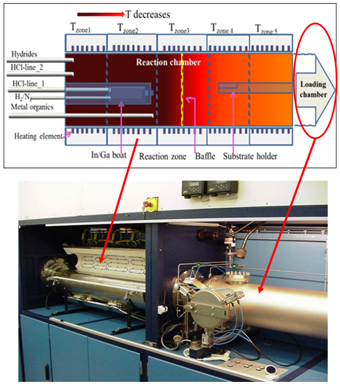 Reactor schematic