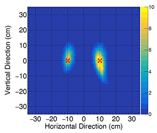 Color image of radiation emanating from a source, from the graphical readout provided by the NGET.