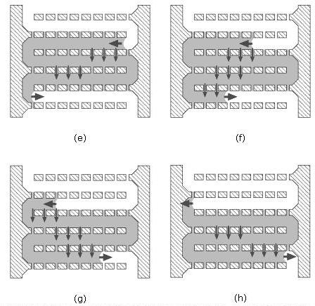 Schematic top view of the novel micromixer e-h.