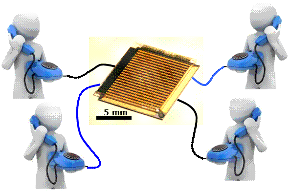 switch array