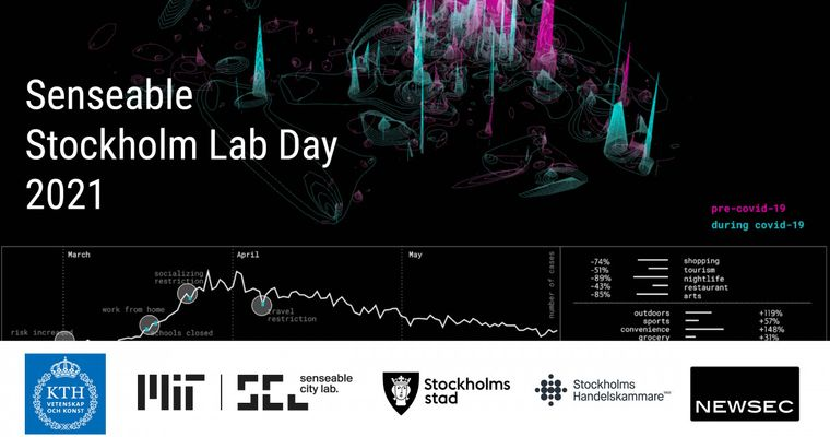 Senseable Stockholm Lab Day 2021