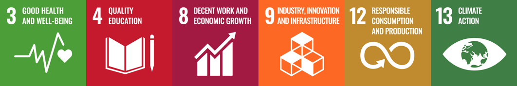 Nr 3, 4, 8, 9, 12 & 13 av FN:s mål för hållbar utveckling. 