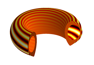 Plasma surface miniature