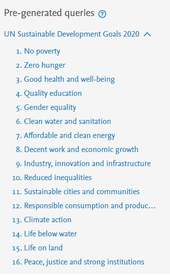 The 16 different SDG search queries in Scopus
