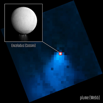Saturnus måne Enceladus