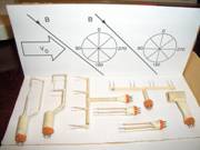 Probes