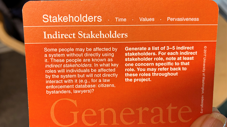 Envisioning Card - Indirect stakeholders.