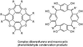 Macrocyclic condensation products