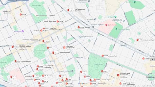 Accomodation alternatives in Stockholm
