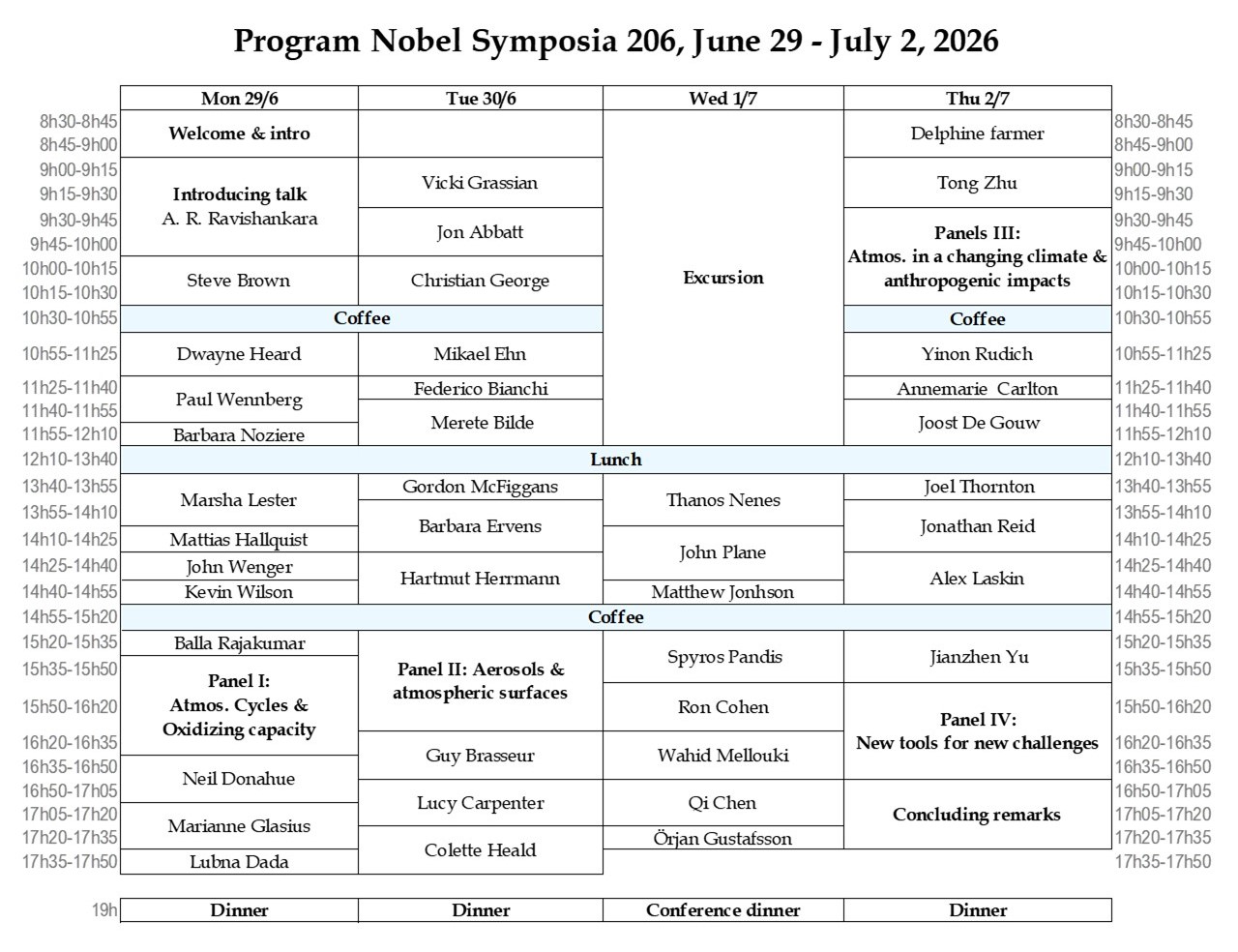 Program for the Nobel Symposia 206