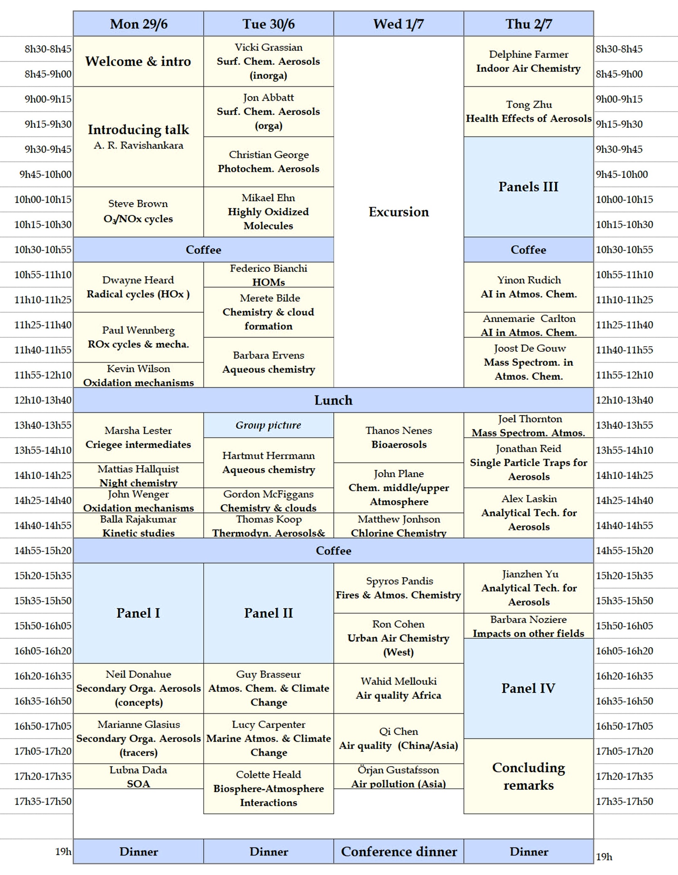 Program for the Nobel Symposia 206