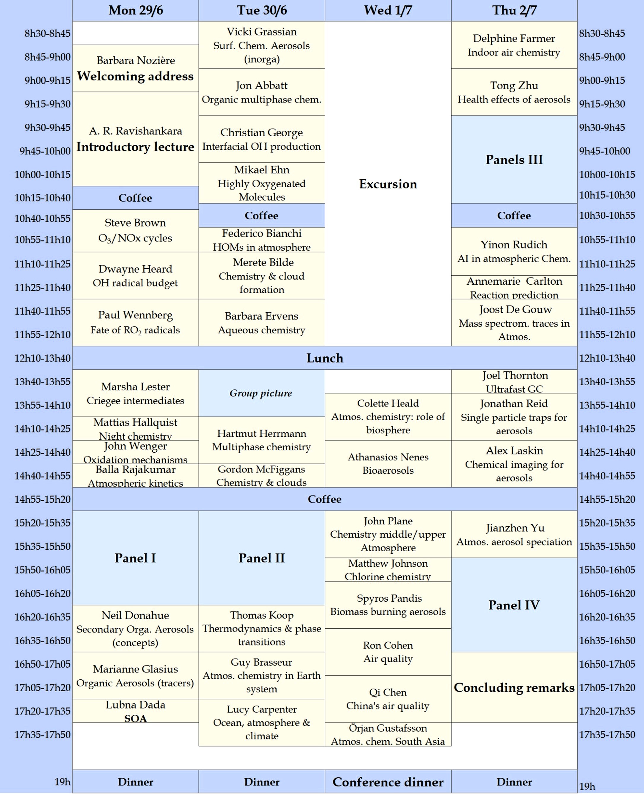 Program for the Nobel Symposia 206