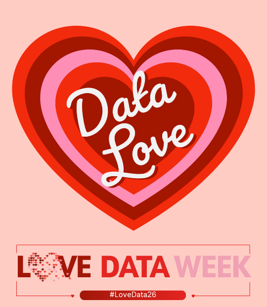 Graphics for Love Data Week