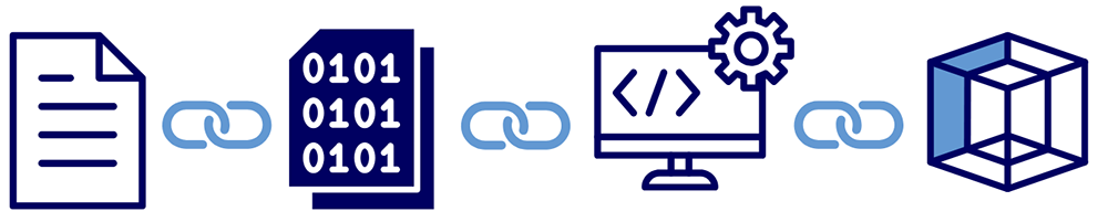 Graphics for linking research outcome
