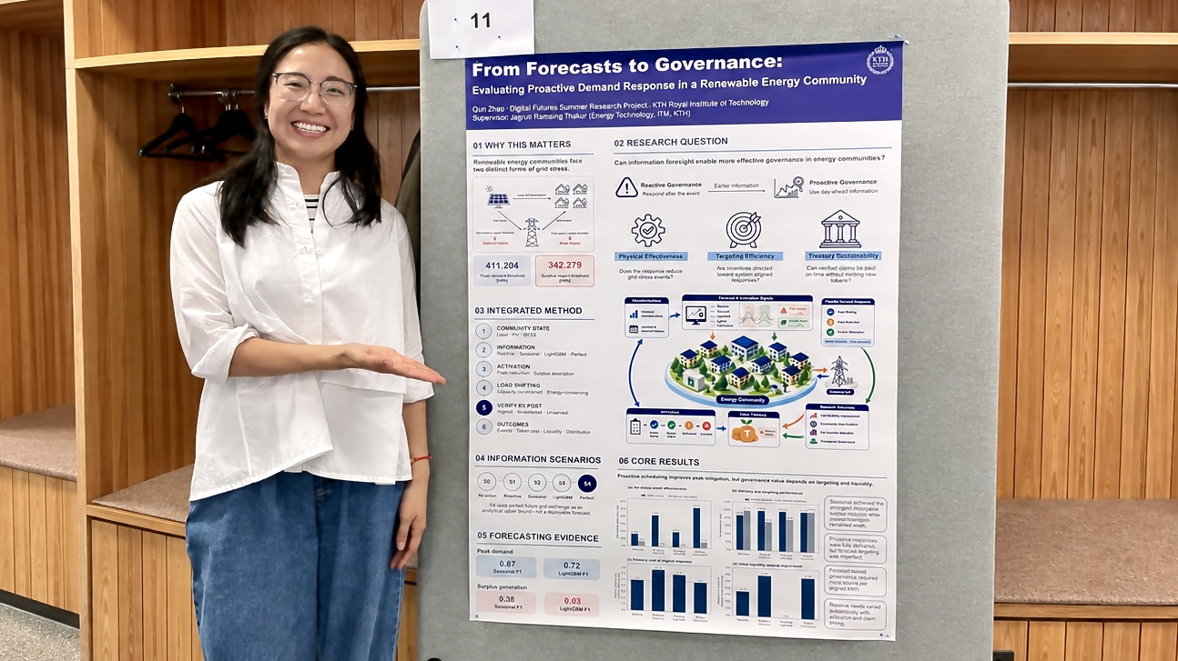 Digital Futures summer intern Qun Zhao 