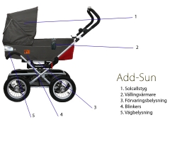 Add Sun - ett enkelt och miljövänligt sätt att göra barnvagnen säkrare.