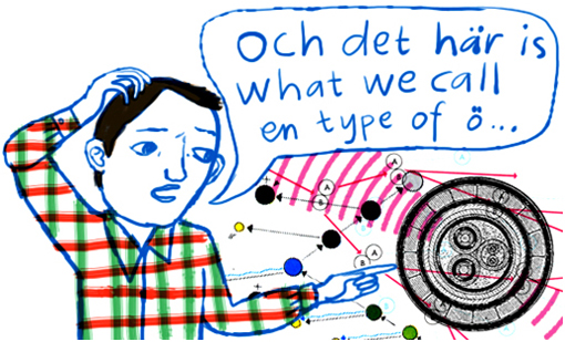 Språkpolicy