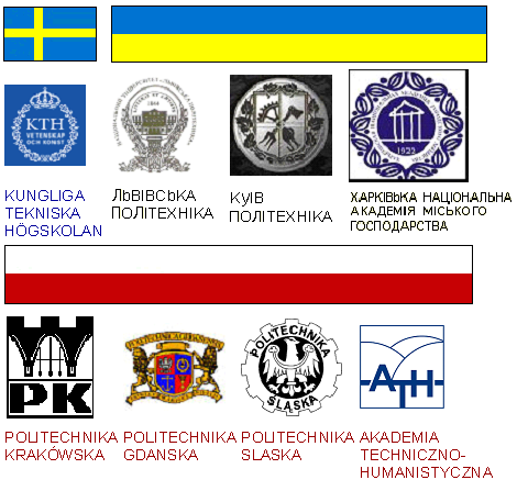 The 8 participating Universities 