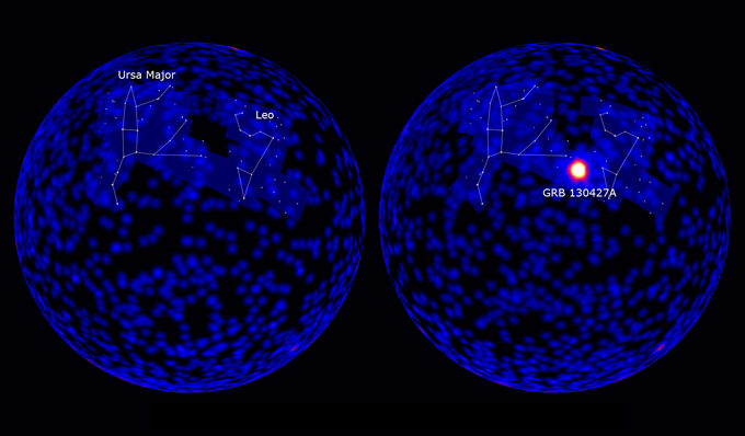 Bilderna visar högenergetisk strålning från rymden. Den vänstra bilden är skapad av en tre timmar lång mätning, och visar himlens normala utseende. Den högra bilden är också från en tre timmar lång mätning, men gammablixten GRB130427A inträffade 30 minuter innan mätningen avslutades. Gammablixten syntes i Lejonets stjärnbild, nära Stora björn (Ursa Major) – vars sju starkaste stjärnor bildar den välkända Karlavagnen. Bilden visar tydligt hur starkt gammablixten lyste jämfört med resten av himlen.