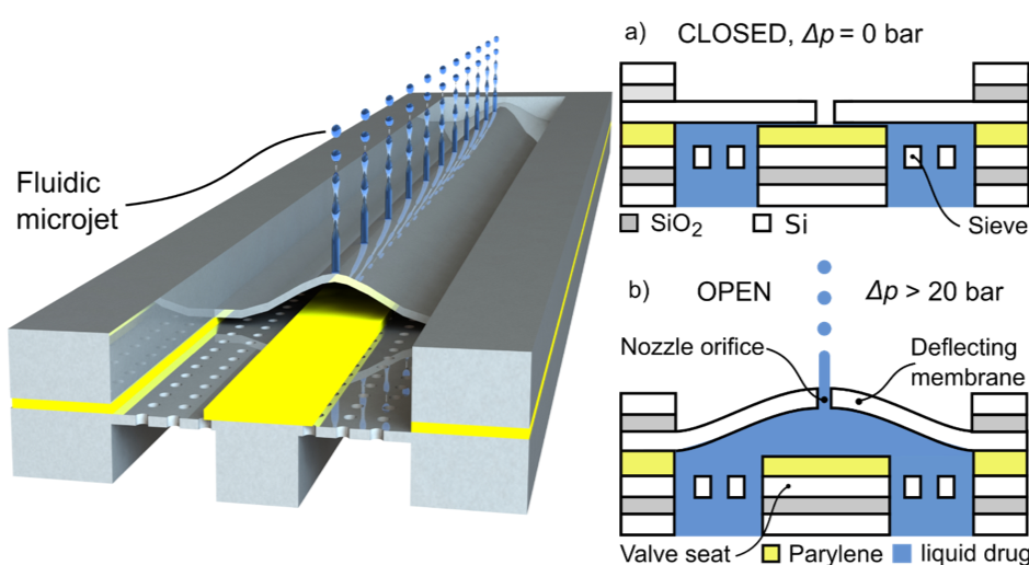 Detailed design of the microfabricated aerosol nozzle