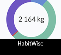 HabitWise