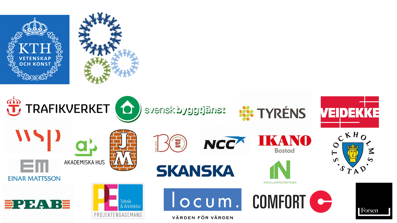 Partners som gav oss stöd 2016-2020.