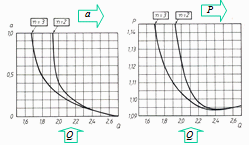 apdiagram.gif