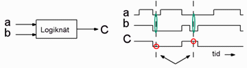 sequency_circuit.gif