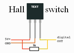 hallswitch.gif