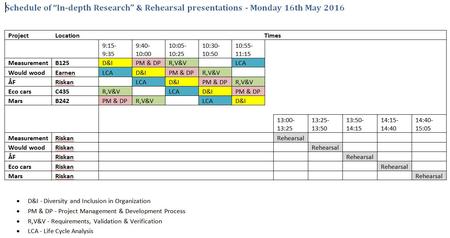 Schedule and Locations