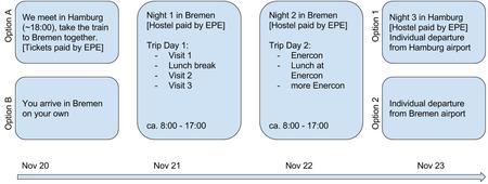 HT16 Study Trip Schedule