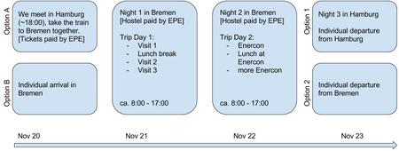 Schedule preliminary