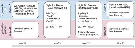 Trip Schedule