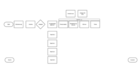 Skärmavbild 2018-07-23 kl. 12.00.06.png