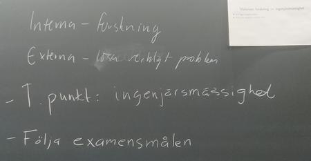 Tavla 2: Balansen forskning-ingenjörsmässighet