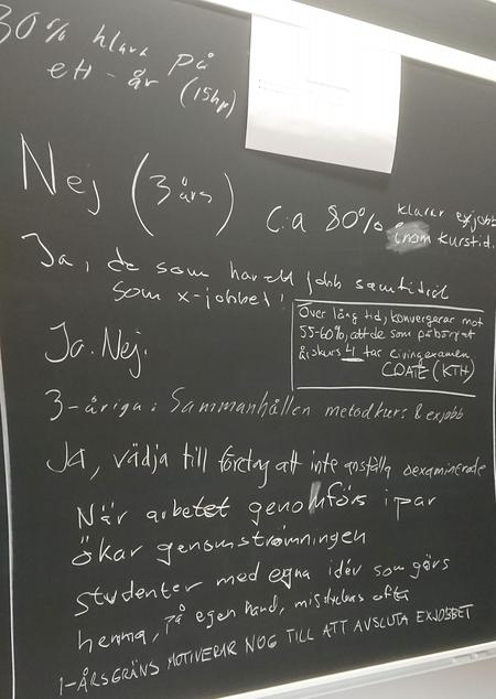 Tavla 6: Genomströmning