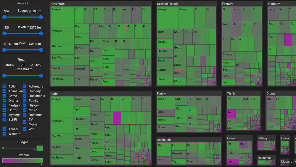 MovieMap