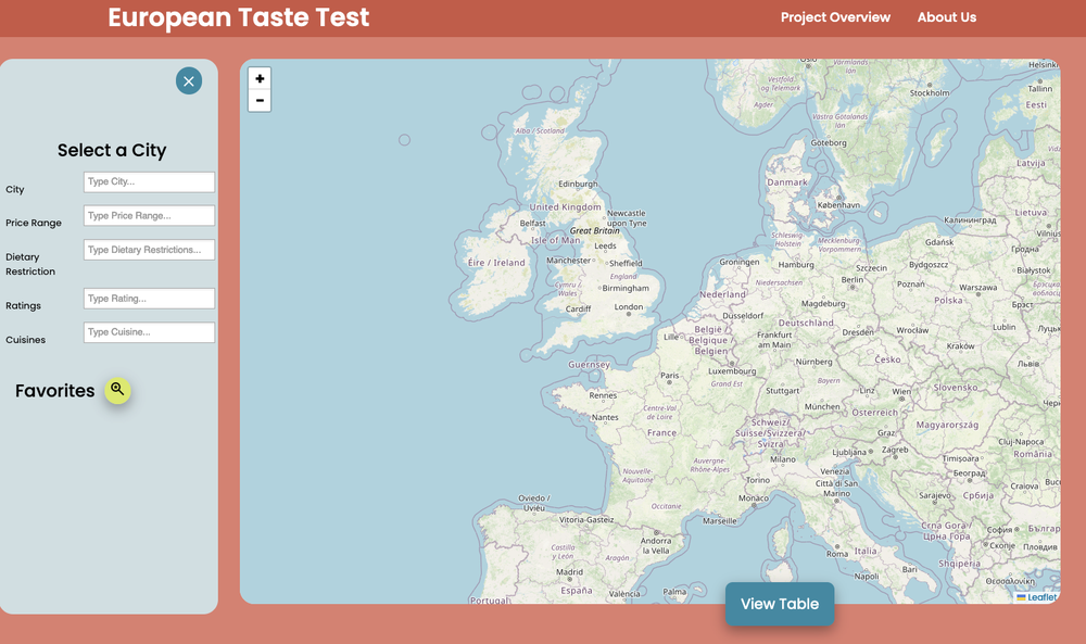 European Taste Test