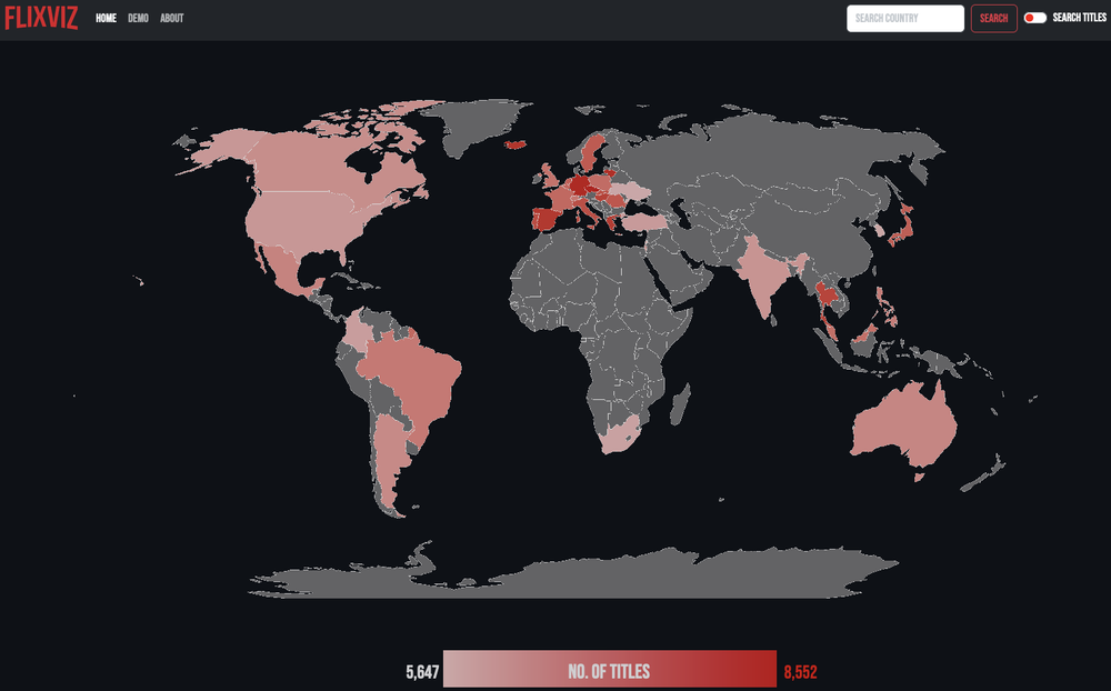 FlixViz