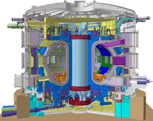 ITER - a 500 MW fusion plant under construction